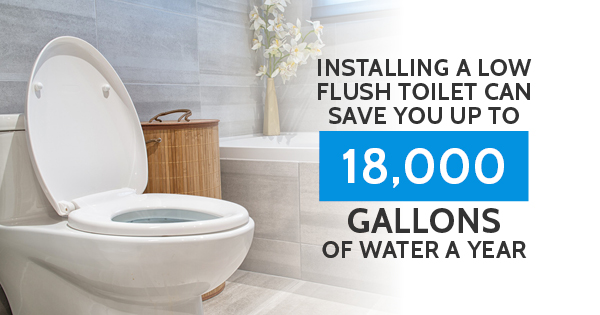 Installing a low flush toilet can save up to 18,000 gallons of water a year