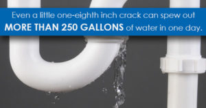 one-eighth-inch-crack-spew-250-gallons-water-per-day